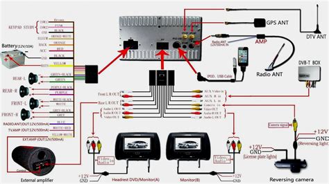 Stereo Wiring Instructions
