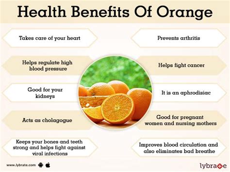 Mandarin Nutritional Benefits Blog Dandk