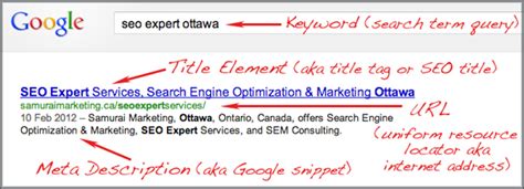 Search Engine Optimization Ottawa Seo Sem Blog Samurai Marketing