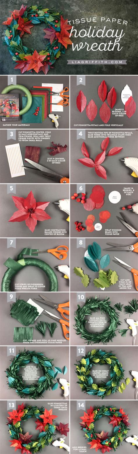 Tissue Paper Holiday Wreath Template And Tutorial