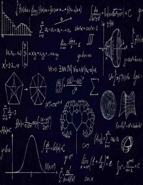 Math Physics Formulas And Symbol On Blackboard Photography Backdrop J