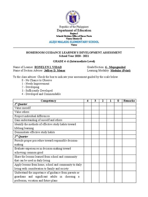 Homeroom Guidance Learners Development Assessment Grade 4 6 Pdf
