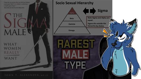 No Youre Not A “sigma Male” Dhole Moments