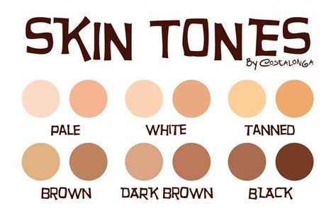 Pin By Shoyih 5 On Drawing Tutorial Skin Color Palette Skin Color