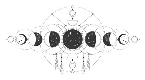 Moon Phases Vector Art Png Magic Moon Phases Phase Mystical Occult