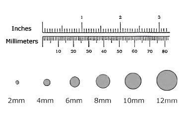 Millimeters To Inches Chart Pdf Img Palmtree