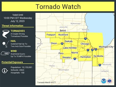 Bob Waszak On Twitter 351pm New Tornado Watch Out Until 10pm This