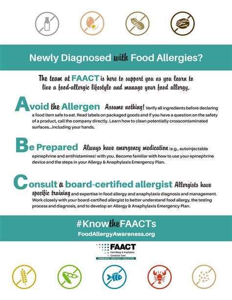 Food Allergy And Anaphylaxis Connection Team Newly Diagnosed