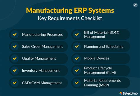 Manufacturing Erp Requirements And Features Checklist