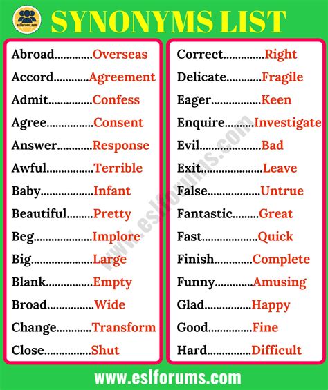 Synonyms List Of 200 Synonyms In English For Esl Learners Esl Forums