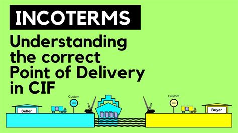Understanding The Correct Point Of Delivery In Cif Incoterms Quydinh