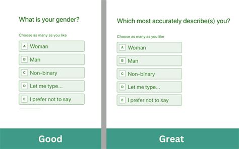 How To Ask About Gender In Forms Respectfully Ruth Dillon Mansfield