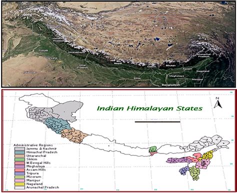 Indian Himalayan Region Ihr