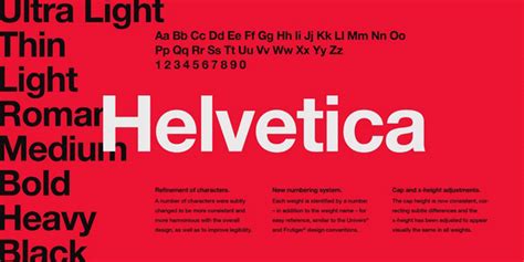 Top 10 Professional Fonts For Designers