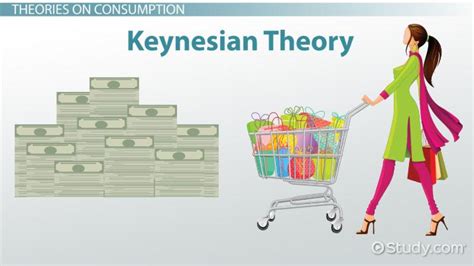 Factors such as the nature of demand and barriers to industry entry affect market power. What is Consumption in Economics? - Definition & Theory ...