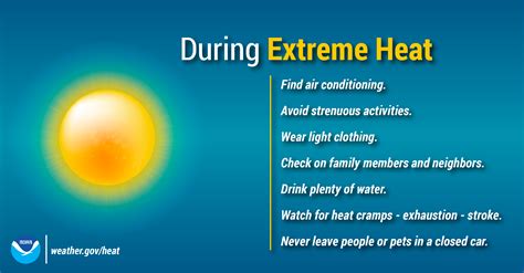 Heat Safety Tips Neighbors Public Safety Service Help Center