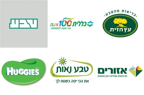 הלוגו הוא בעצם אחד מסימני ההיכר של החברה, העסק או. ynet 50 גוונים של שיווק: כך מעצבים לוגו - כלכלה