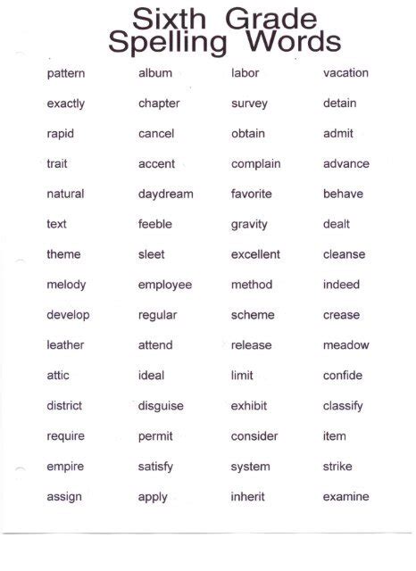 grade 10 spelling words hot sex picture