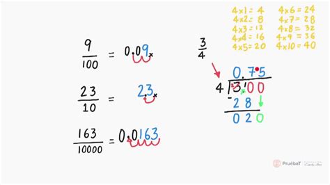 Bienvenidos a su clase de química. #AprendeEnCasa | Secundaria 1ro | MATEMÁTICAS | 28 de ...