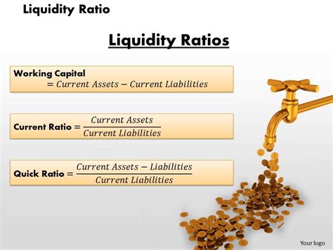 Liquidity Ratio Powerpoint Presentation Slide Template Powerpoint