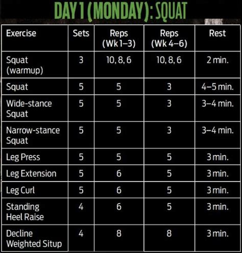 Hulk 6 Weeks Workout Program Day1 Squat 6 Week Workout Plan Squat