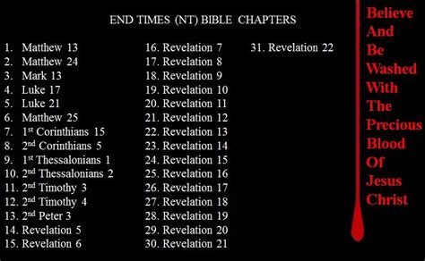End Times Nt Bible Chapters Revelation 10 Revelation 12 Revelation 11