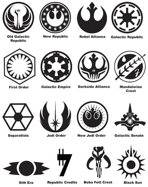 Star Wars Symbols Ubicaciondepersonascdmxgobmx
