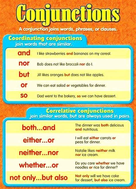 Conjunctions Are Words Which Join Phrases Clauses And Sentences