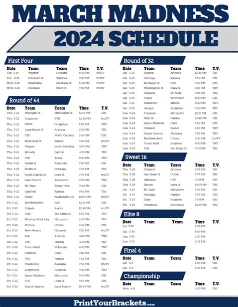 2024 March Madness Tv Schedule Channels Kirby Paulita