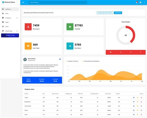 Top Back End Simple Admin Panel Templates Bootstrapdash Dashboard