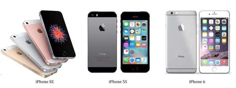 Apple Iphone Se Vs Iphone 5s Vs Iphone 6 Comparison Similarities And