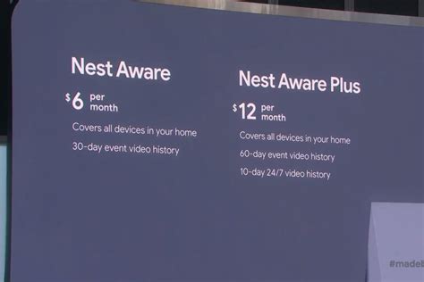 nest aware plans     expensive   techhive