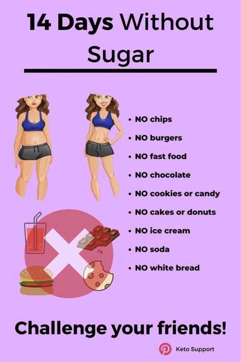 11 Post Workout Meal Ideas What To Eat After Exercise Artofit
