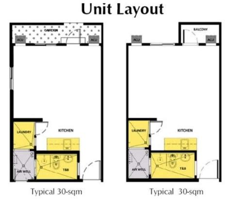 How Many Square Meters Is A 2 Bedroom House