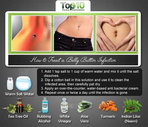How To Treat A Belly Button Infection Top 10 Home Remedies Infected