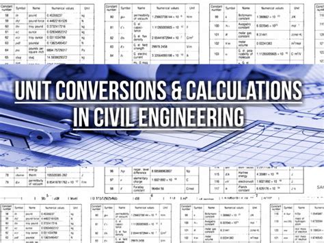 Unit Conversions And Calculations In Civil Engineering Concrete Grades