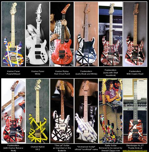 Μusic Is My Life Edward Van Halens Guitars Van Halen Eddie Van