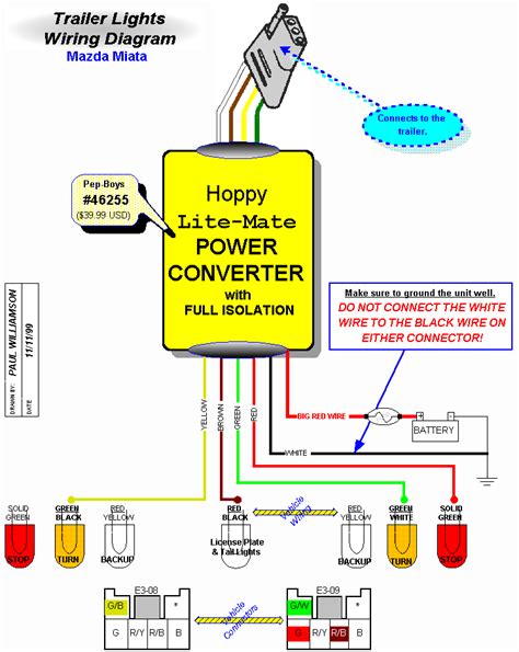 Maybe you would like to learn more about one of these? Wiring for Trailer Lights