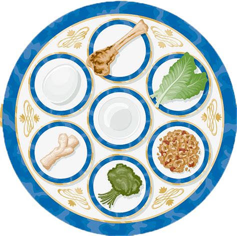 We Belong Together For Passover Cartoon Seder Plate Clipart Large