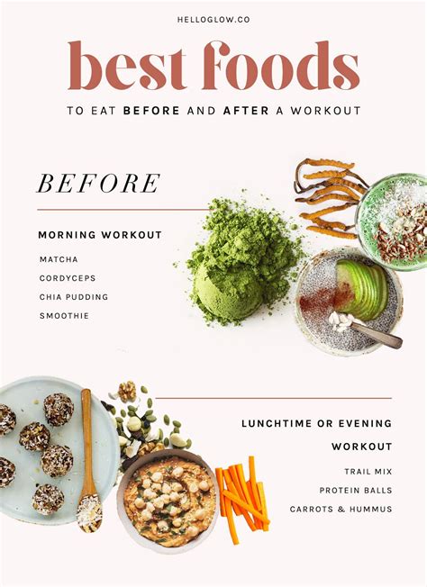 Losing Weight With Always Eat After 7 Pm By Joel Marion 5 Restoring