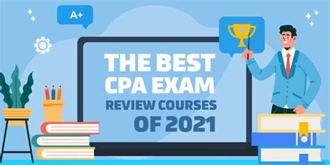 The Best Cpa Review Courses Ranked By A Cpa