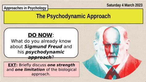 A Level Psychology The Psychodynamic Approach Approaches In