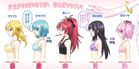 Body Types Bust Sizes In Anime Pt 3 Anime Amino