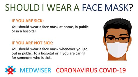 Wear A Mask When Sick Or In Public Poster Medwiser
