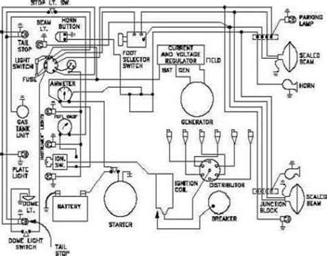 Maybe you would like to learn more about one of these? Sample Starter Circuit Automotive Wire Diagram ...