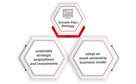Online mapengineered products & services (m) sdn. Sustainability of Our Business - Hadid Engineering (M) Sdn ...