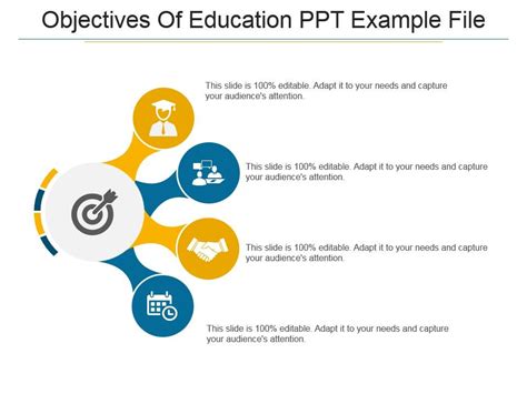 Objectives Of Education Ppt Example File Presentation Powerpoint