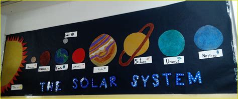 Our Solar System Poster El Bloc Danglès De Lescola Bogatell