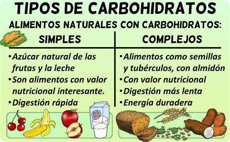 Diferencia Entre Carbohidratos Simples Y Carbohidratos Complejos