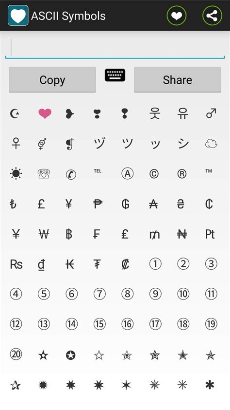 Kuchen Backofen Ascii Symbols